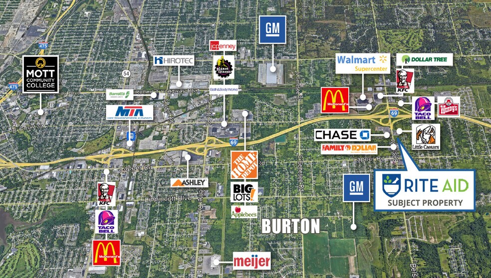 More Photos Of 6026 Lapeer Rd, Burton Storefront Retail Residential For Sale