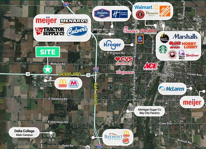More Photos Of 1510 E Midland Rd, Bay City Land For Sale
