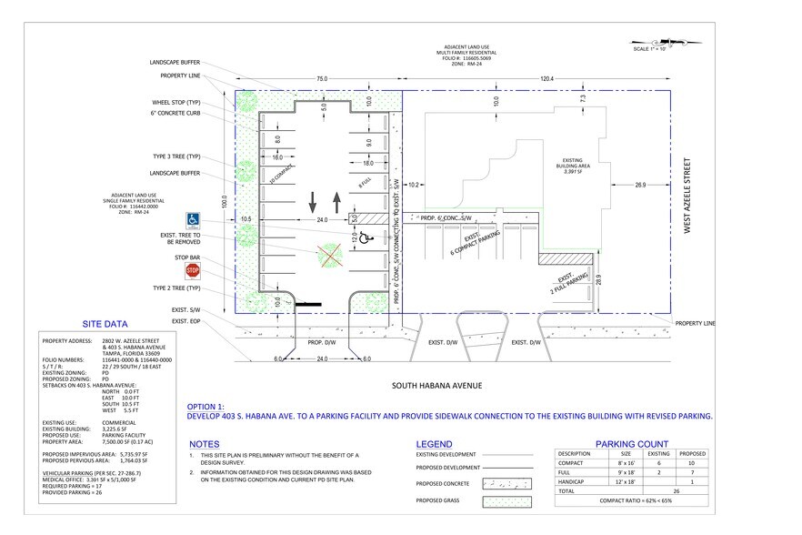 More Photos Of 2802 W Azeele St, Tampa Land For Sale