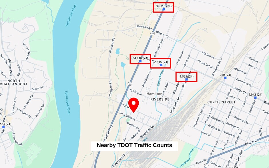 More Photos Of 1140 Latta St, Chattanooga Light Manufacturing For Sale