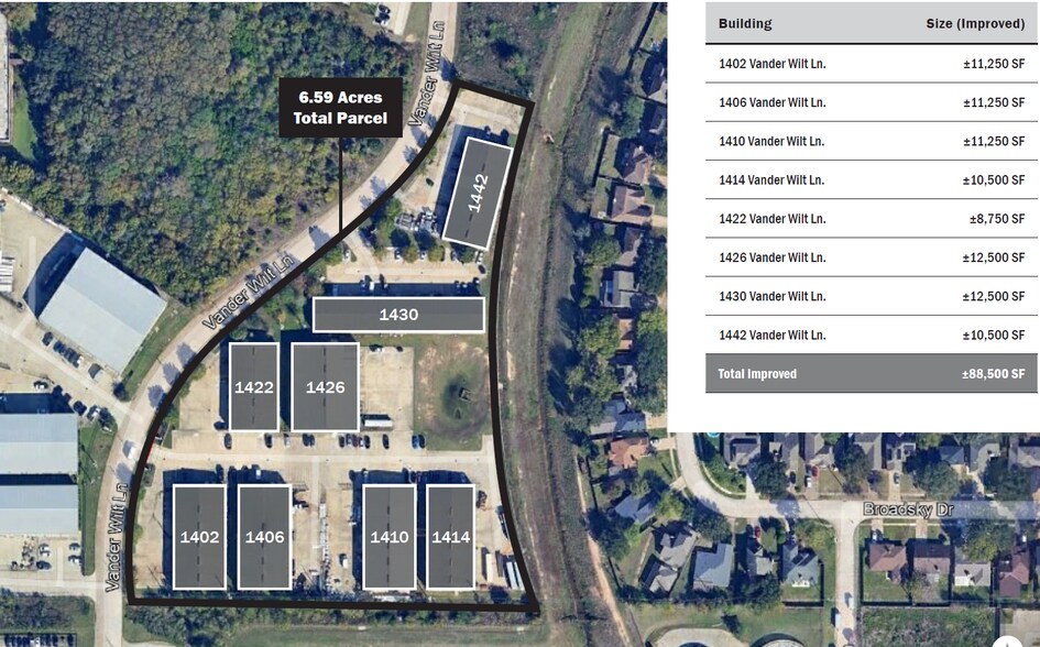 More Photos Of , Katy Industrial For Sale