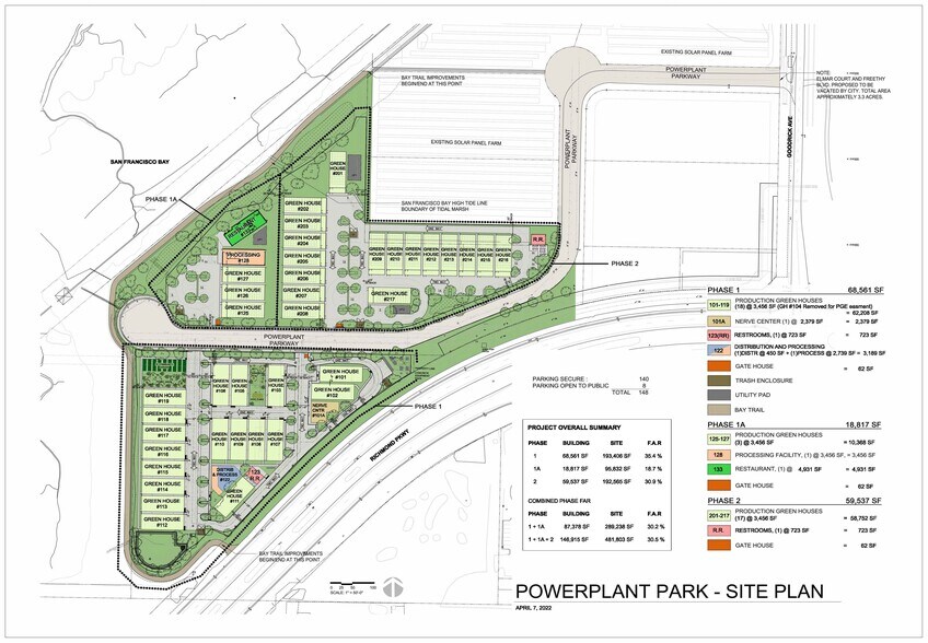 More Photos Of PowerPlant Park, Richmond Warehouse For Sale