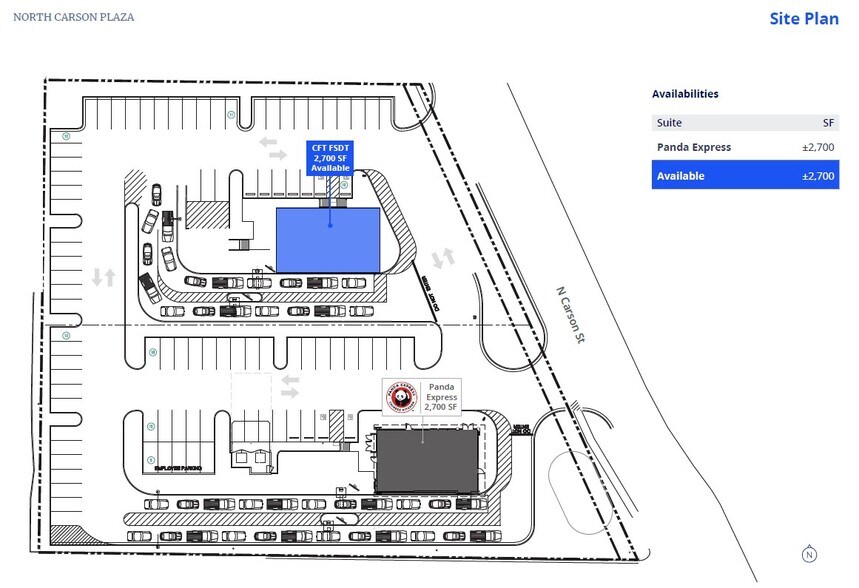 More Photos Of 2700-2748 N Carson st, Carson City Land For Lease