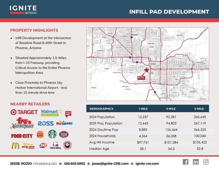 More Photos Of W/NWC 40th St @ Baseline Rd, Phoenix Land For Lease