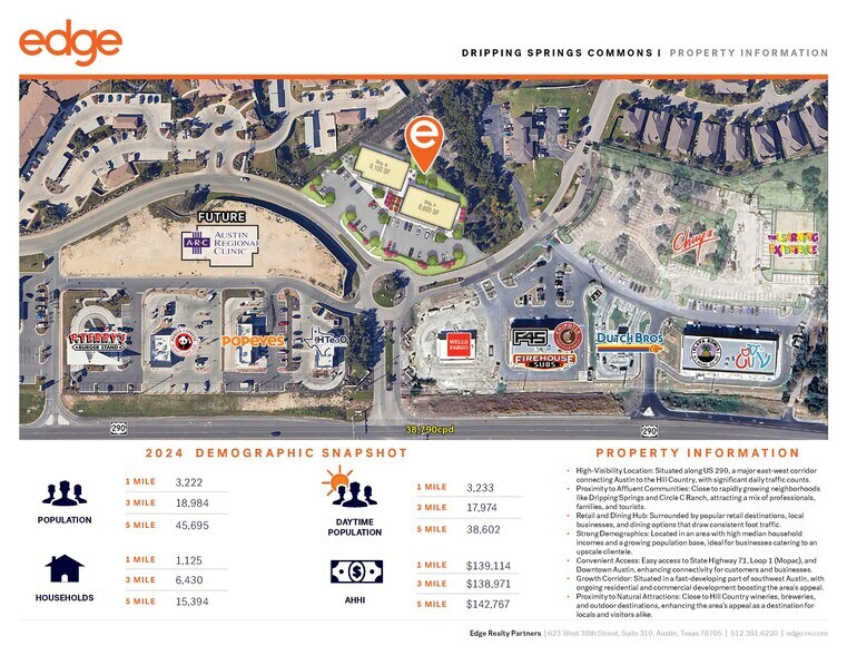 More Photos Of 2 US Hwy 290, Austin Unknown For Lease