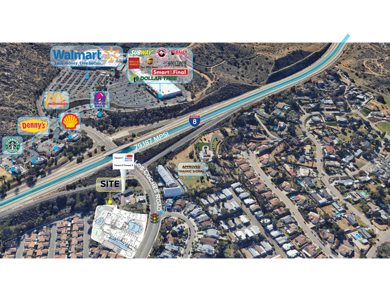 More Photos Of 8445 Los Coches Rd, El Cajon Land For Lease