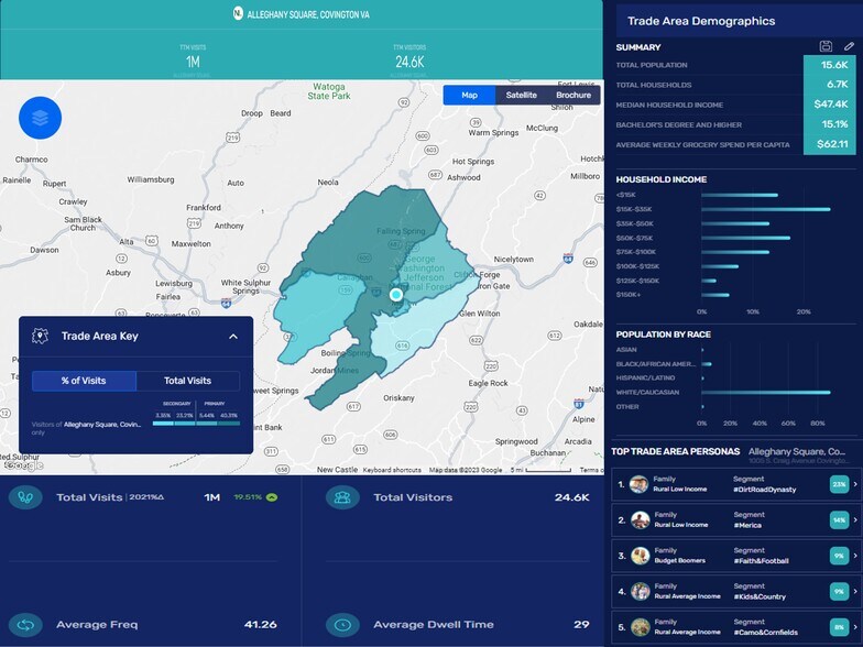More Photos Of 920 S Craig Ave, Covington Unknown For Lease