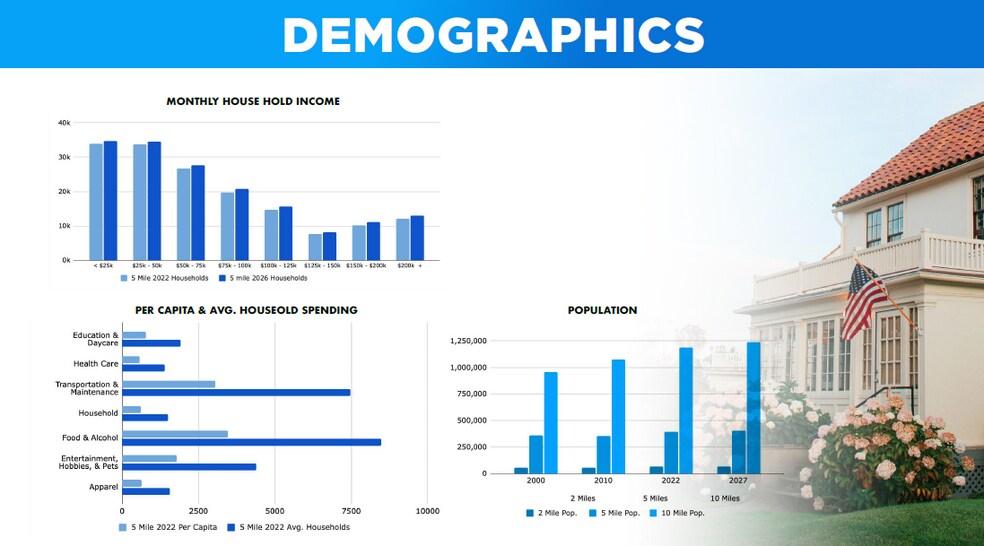 More Photos Of 2326 Fair Oaks Blvd, Sacramento Restaurant For Lease