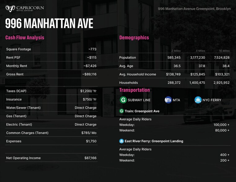 More Photos Of 996 Manhattan Ave, Brooklyn Apartments For Sale