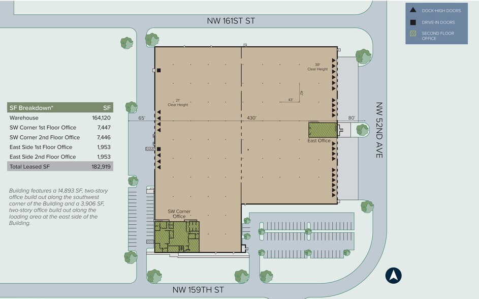 More Photos Of 5255 NW 159th St, Miami Lakes Distribution For Lease