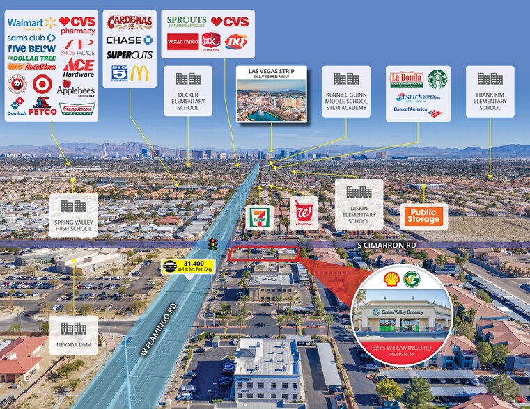 More Photos Of 8215 W Flamingo Rd, Las Vegas Freestanding For Sale