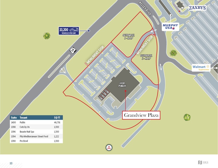 More Photos Of 1400 Highway 14, Millbrook General Retail For Sale