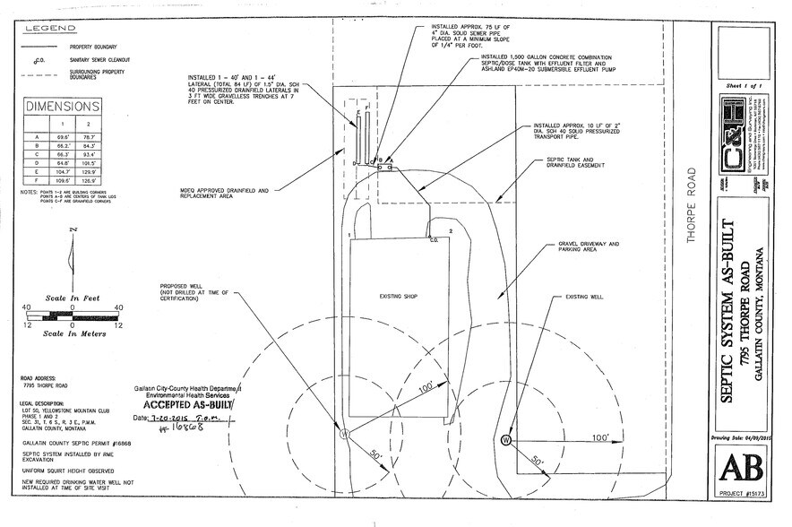 More Photos Of 7795 Thorpe Rd, Bozeman Industrial For Sale