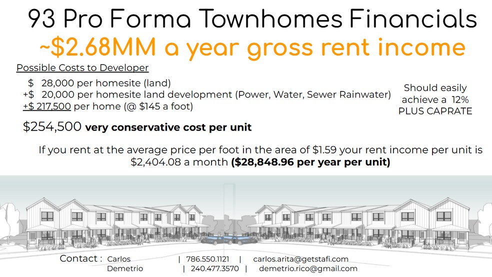 More Photos Of 8000 Indrio Rd, Fort Pierce Land For Sale