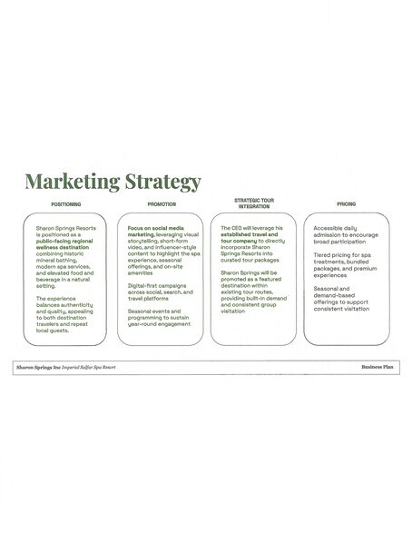 More Photos Of 233 Main St, Sharon Springs Hotel For Sale