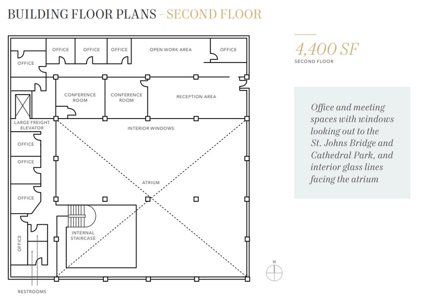 More Photos Of 6600 N Baltimore Ave, Portland Warehouse For Sale