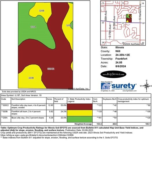 More Photos Of W Lincoln Highway, Frankfort Land For Sale