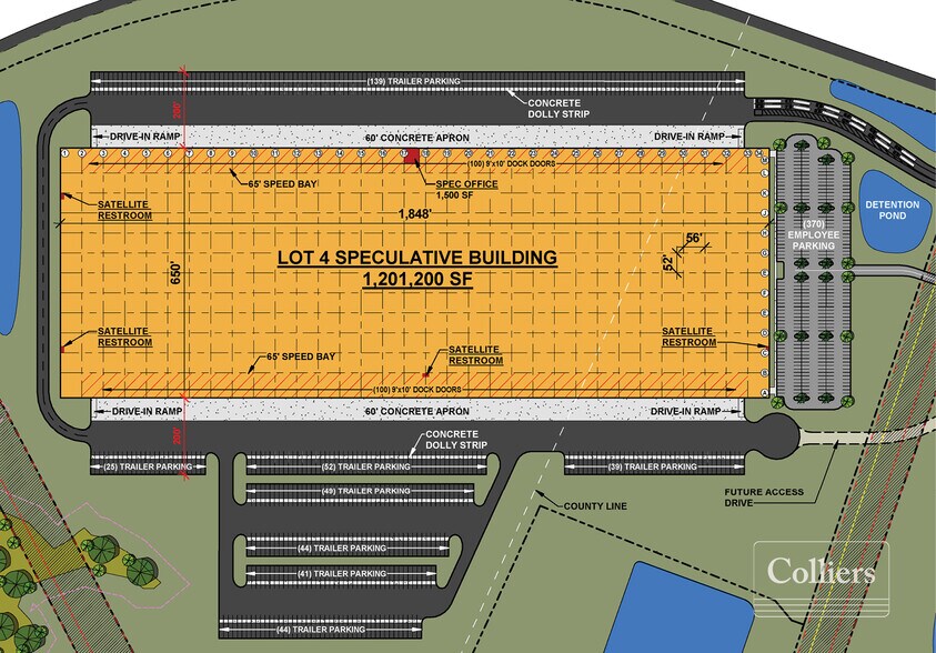 More Photos Of K Avenue, Gaston Industrial For Sale