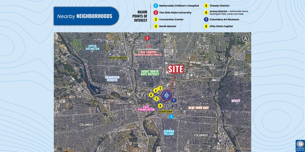 More Photos Of 241-253 E Spring St, Columbus Industrial For Lease