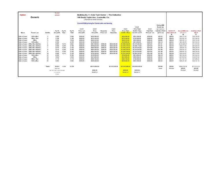 More Photos Of 199 S Taylor Ave, Louisville Research And Development For Sale