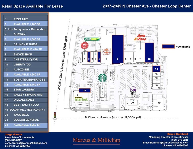 More Photos Of 2313-2523 N Chester Ave, Bakersfield Unknown For Lease