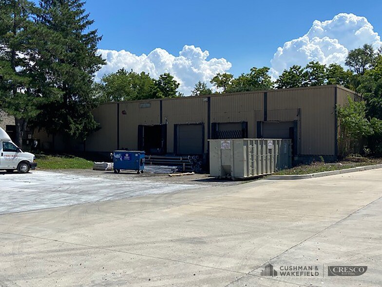 More Photos Of 8100 Grand Ave, Cleveland Industrial For Sale