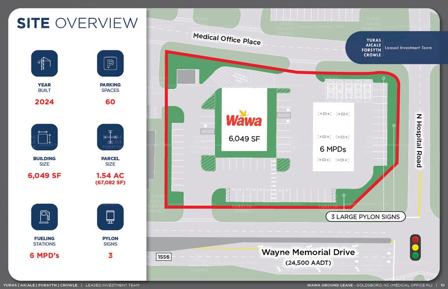 More Photos Of 2606 Medical Office Pl, Goldsboro Service Station For Sale