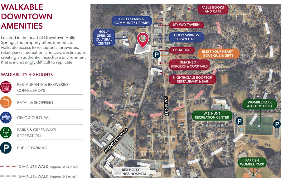 More Photos Of 213 W Ballentine St, Holly Springs Land For Sale