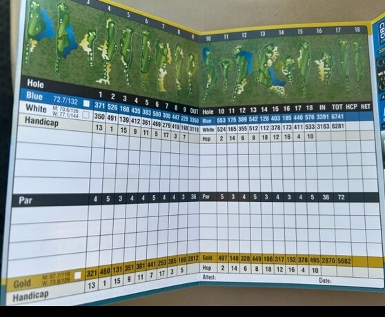 More Photos Of 29381 Village Pky, Lake Elsinore Golf Course Driving Range For Sale