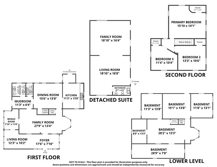 More Photos Of 110 Charles St, Old Bridge Daycare Center For Sale