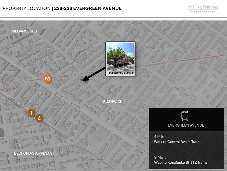 More Photos Of , Brooklyn Multifamily For Sale