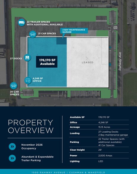More Photos Of 1500 Rahway Ave, Avenel Distribution For Lease