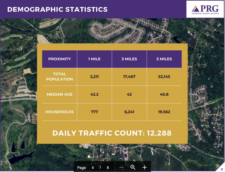 More Photos Of 203 Eastwood Fisherville Rd, Fisherville Storefront For Lease