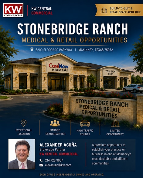 More Photos Of 6200 W Eldorado Pky, McKinney Office For Lease