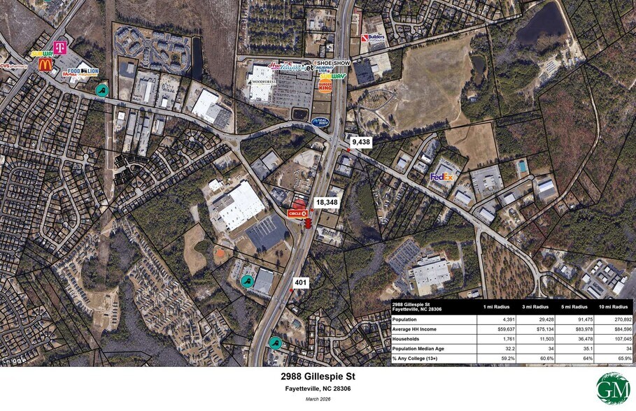 More Photos Of 2988 Gillespie St, Fayetteville Manufacturing For Lease