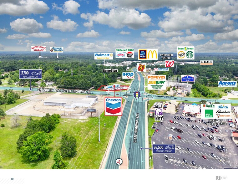 More Photos Of 3801 Chandler Hwy, Tyler Service Station For Sale