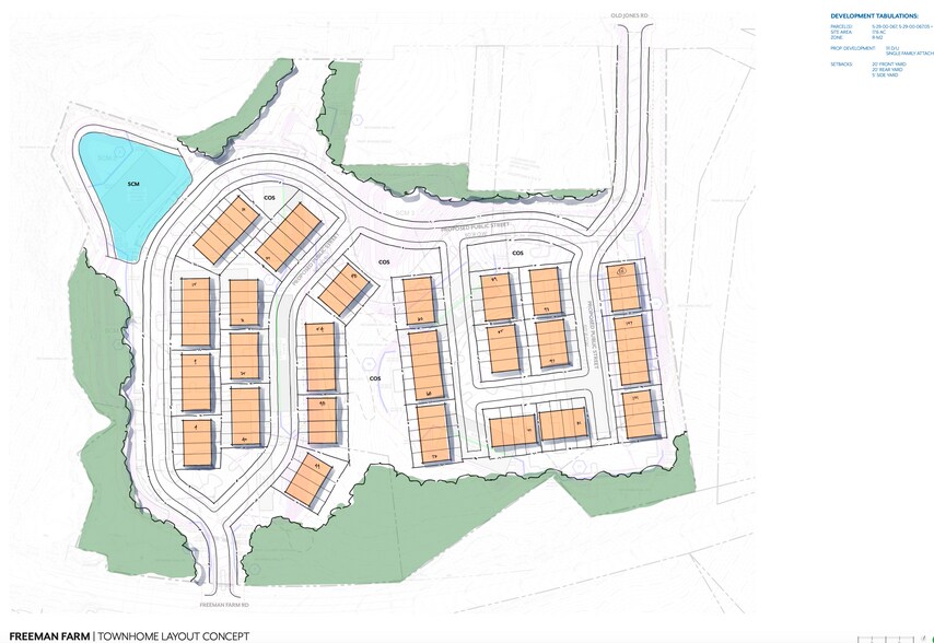 Primary Photo Of 0 Freeman Farm Rd, Greer Land For Sale