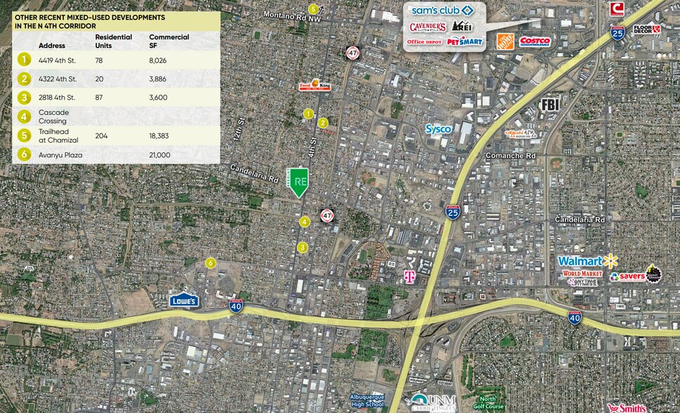 More Photos Of 3537 4th St NW, Albuquerque Land For Sale