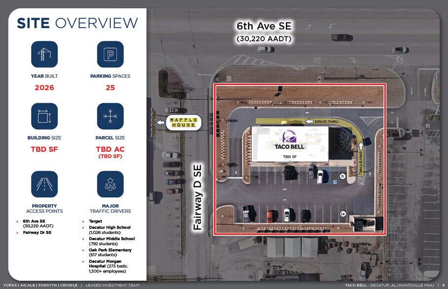 More Photos Of 2142 6th Ave SE, Decatur Fast Food For Sale