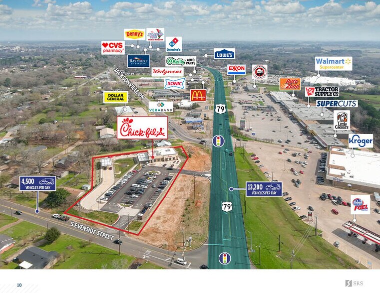 More Photos Of 2416 US 79, Henderson General Retail For Sale