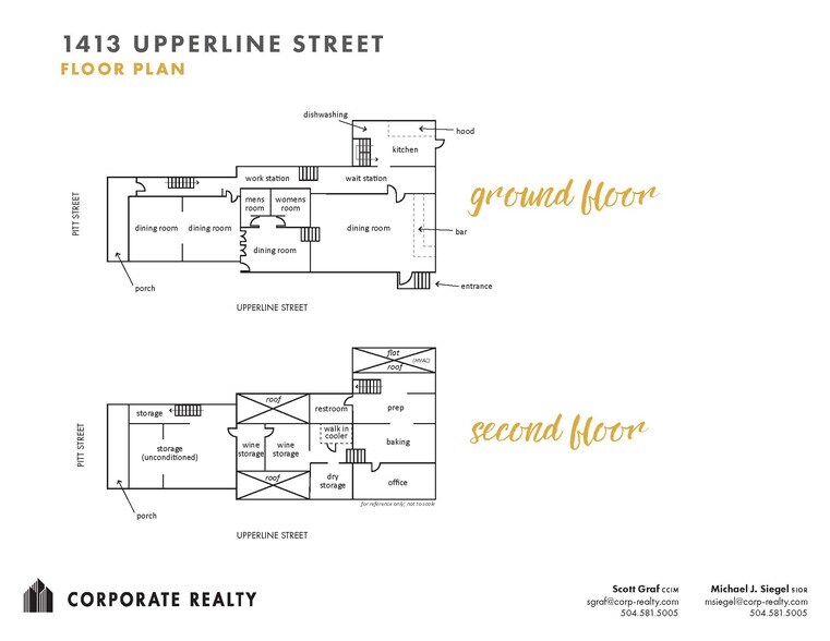 More Photos Of 1413 Upperline St, New Orleans Flex For Sale