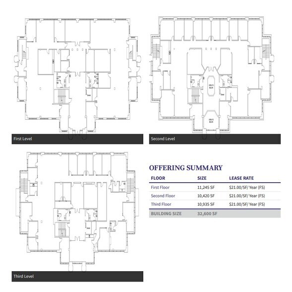 More Photos Of 510 S 200 W, Salt Lake City Office For Lease