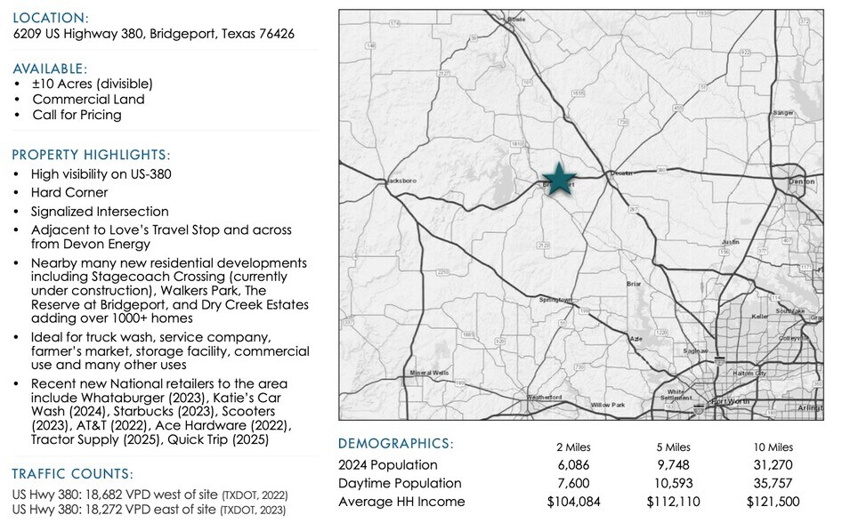 More Photos Of SEC of US-380 & CR-1034, Bridgeport Land For Sale