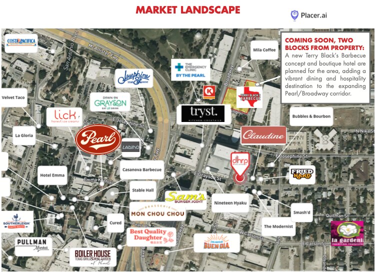 More Photos Of 1900 N Alamo, San Antonio Land For Lease