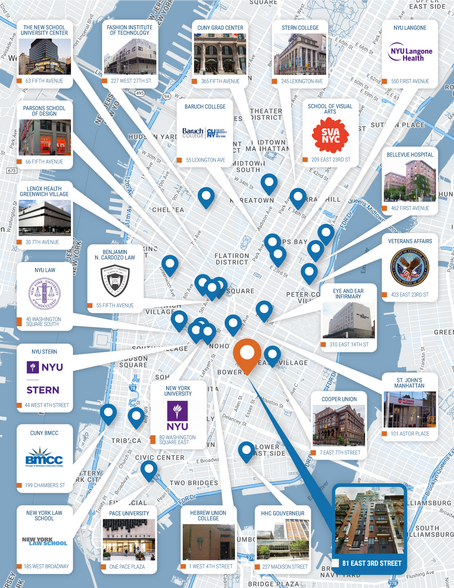 More Photos Of 82 E 3rd St, New York Apartments For Sale