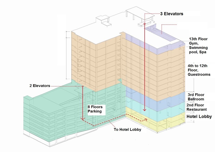 More Photos Of 7118 Bertner Ave, Houston Hotel For Lease