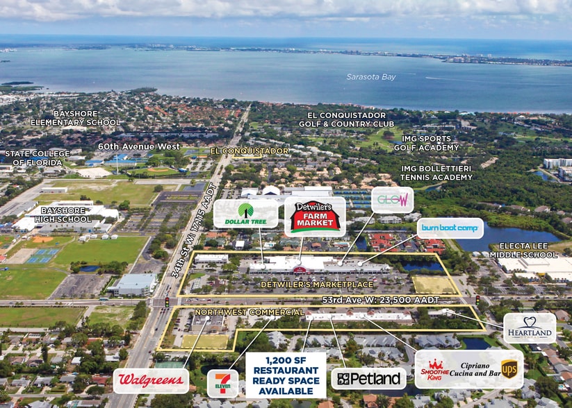 More Photos Of 3517-3561 53rd Ave W, Bradenton Unknown For Lease