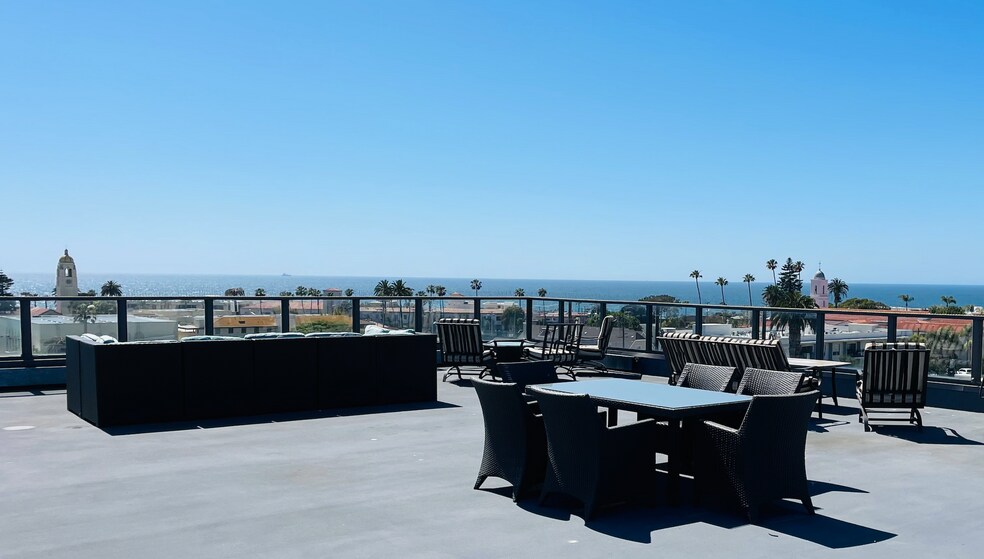 More Photos Of 7590 Fay Ave, La Jolla Unknown For Lease