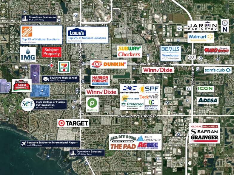 More Photos Of 5305 26th St W, Bradenton General Retail For Sale