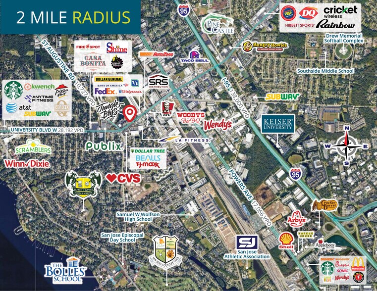 More Photos Of 3655 University Blvd W, Jacksonville Freestanding For Sale